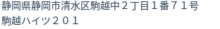 住所(登記所在地)