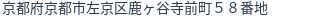 住所(登記所在地)