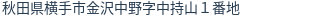 住所（登記所在地）