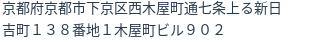 住所（登記所在地）