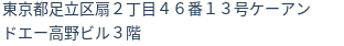 住所（登記所在地）