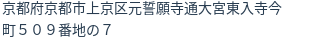 住所(登記所在地)