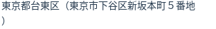 住所(登記所在地)