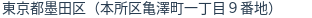 住所(登記所在地)