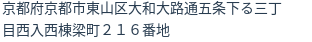 住所(登記所在地)