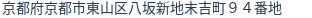 住所(登記所在地)