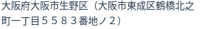 住所(登記所在地)