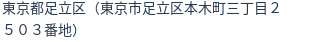 住所（登記所在地）