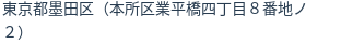 住所（登記所在地）