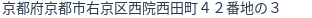 住所(登記所在地)