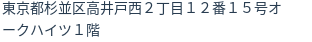 住所(登記所在地)