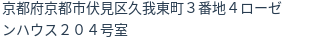 住所(登記所在地)
