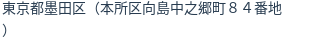 住所(登記所在地)