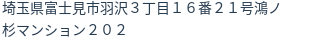 住所(登記所在地)