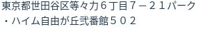 住所(登記所在地)