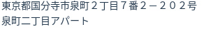 住所(登記所在地)