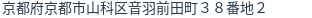 住所(登記所在地)