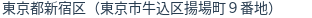 住所(登記所在地)