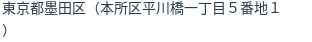 住所(登記所在地)