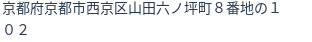 住所(登記所在地)