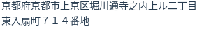 住所(登記所在地)