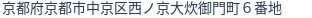 住所(登記所在地)
