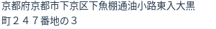 住所(登記所在地)