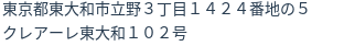 住所(登記所在地)