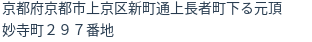 住所（登記所在地）