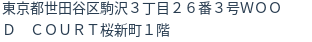 住所(登記所在地)