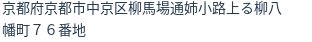 住所(登記所在地)
