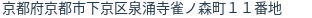 住所(登記所在地)