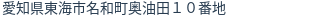 住所(登記所在地)