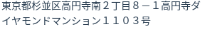 住所(登記所在地)