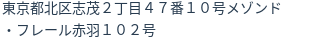 住所(登記所在地)