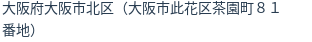 住所（登記所在地）