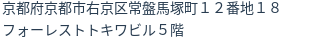 住所（登記所在地）