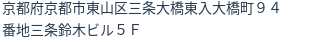 住所(登記所在地)