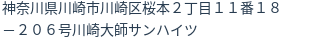 住所(登記所在地)