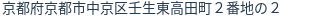住所(登記所在地)