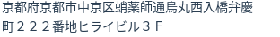 住所(登記所在地)