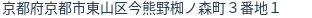 住所(登記所在地)