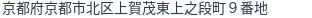 住所(登記所在地)