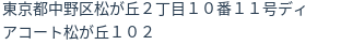 住所(登記所在地)