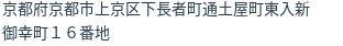 住所(登記所在地)