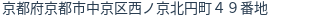 住所(登記所在地)