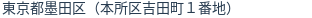 住所（登記所在地）