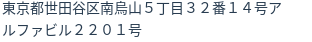 住所(登記所在地)
