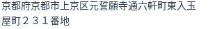 住所（登記所在地）