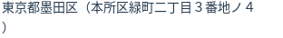 住所(登記所在地)